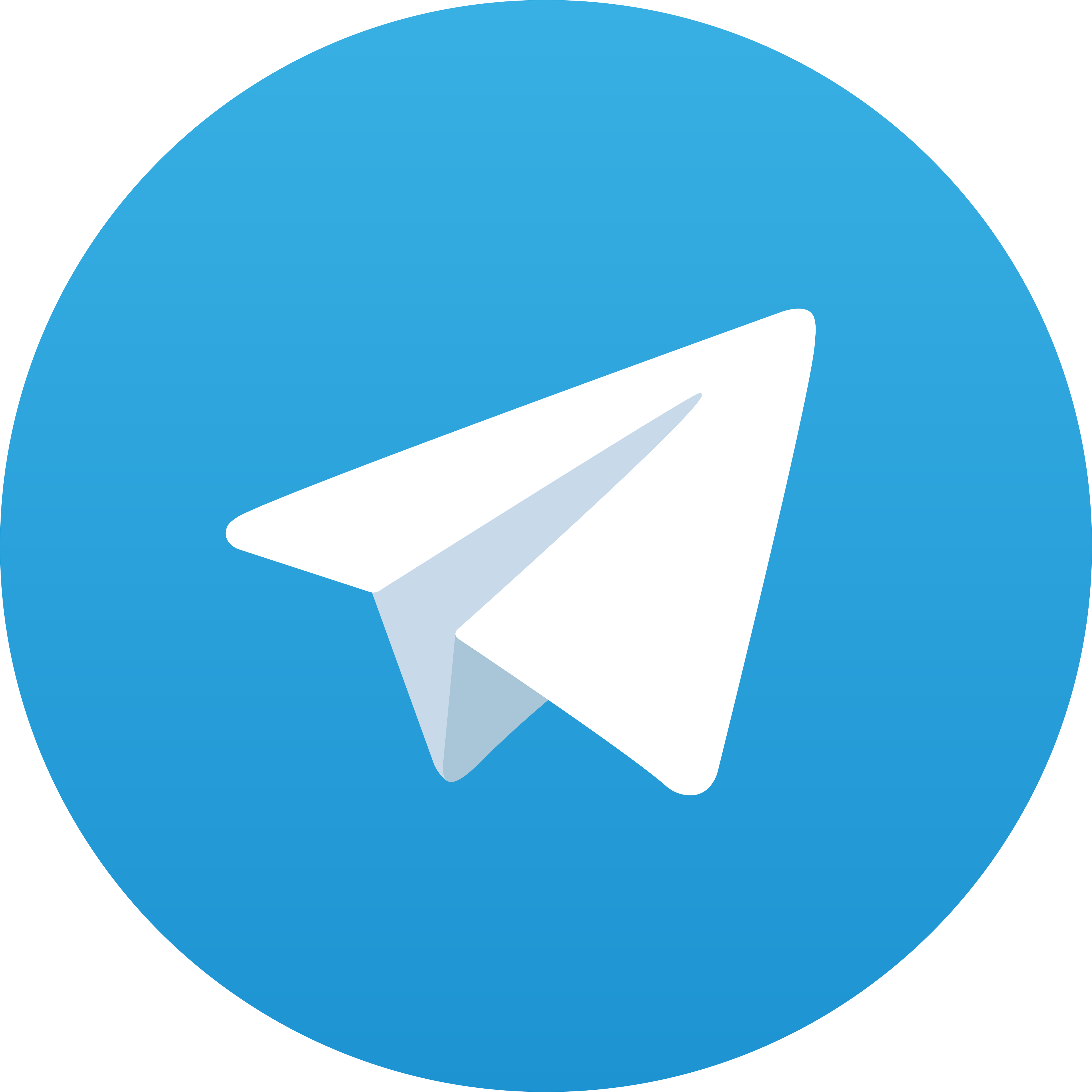 Telegram GUGUP77